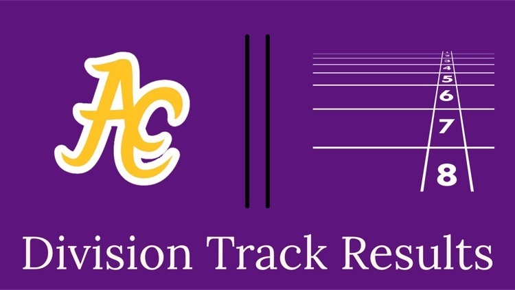 track results